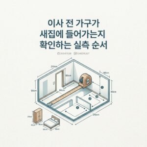 ai thumbnail minimal 이사 전 가구가 새집에 들어가는지 확인하는 실측 순서 1787603293