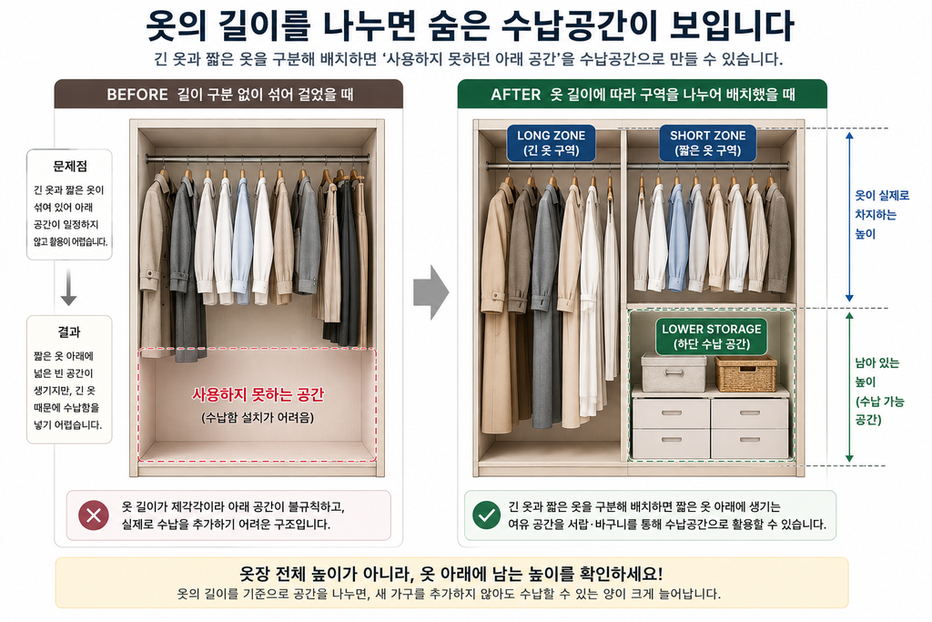 옷의 길이를 나누어 숨은 공간 확보
