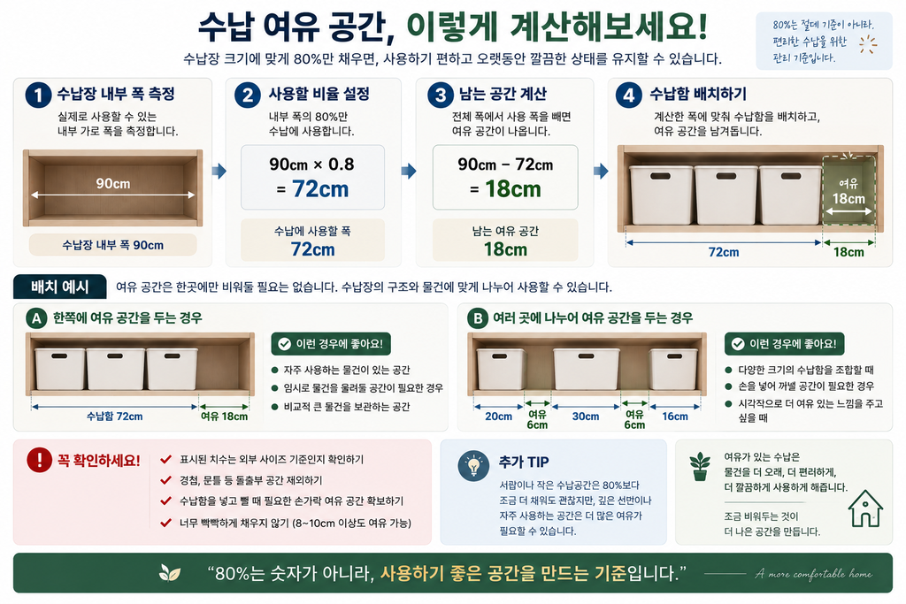 수납장을 80%만 채워야 하는 이유|수납 여유 공간 계산하기 2 수납 여유 공간 계산